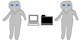 4's company 4's company