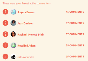 2013Commenters